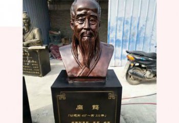 杭州铸造古代名医扁鹊胸像，展现生命的传承之美